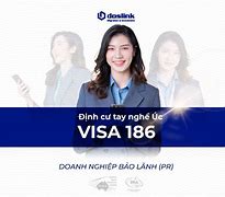 Bảo Lãnh Theo Visa Kỹ Sư Là Gì Ạ Ạ