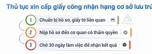 Cơ Sở Lưu Trú Du Lịch Uyên Thanh 2