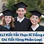 Học Viên Thạc Sĩ Là Gì