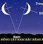 Hướng Đông Tây Nam Bắc Theo Bản Đồ